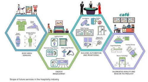 抢滩物联网 中兴通讯与阿里联手，以新平台拓展IoT市场
