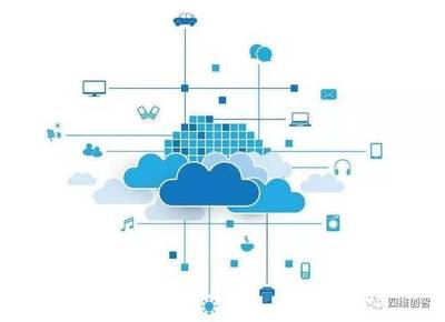 智能互联时代的守护 物联网通信网络安全风险与应对策略