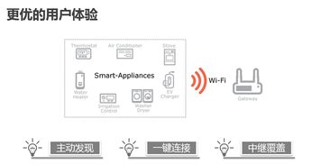 独家观点 在融合与碰撞的物联网产业格局下，我们能做些什么