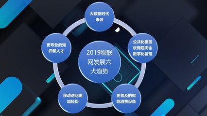 2019年物联网发展五大趋势 电梯物联网乘风而行