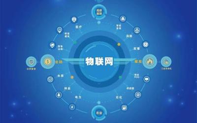 二维码常识、衍生服务软件与物联网应用 依美二维码服务中心的探索